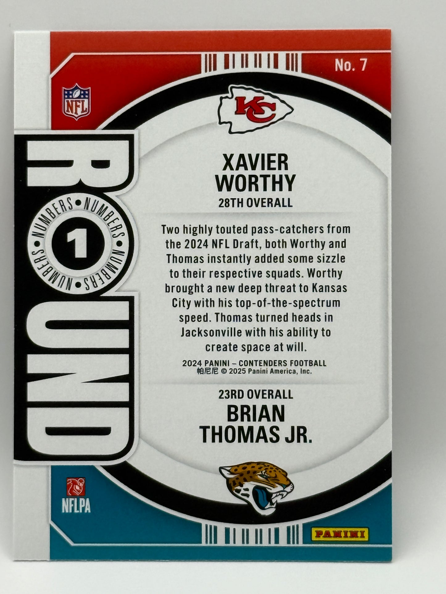 2024 Panini Contenders Round Numbers Xavier Worthy Brian Thomas Jr. RC